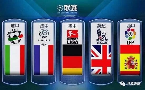望冠军的球