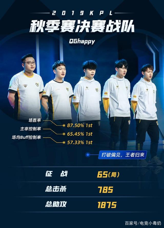 象的双向赋 象的双向赋